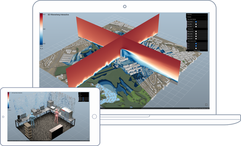 CFD simulations on screens.