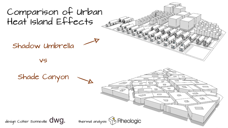 Shade Canyon vs. Shadow Umbrella - comparing different landscape design approaches for urban heat island mitigation. Design by Colter Sonneville, dwg. Landscape Architecture.