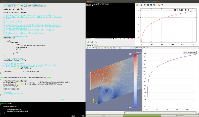 Developing CFD wind turbine simulations.