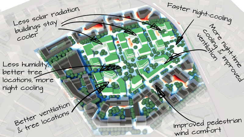 Microclimate improvements in Aspern Seestadt.