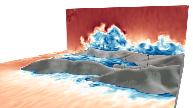 LES simulation of a wind park - overview of park with wind velocities.