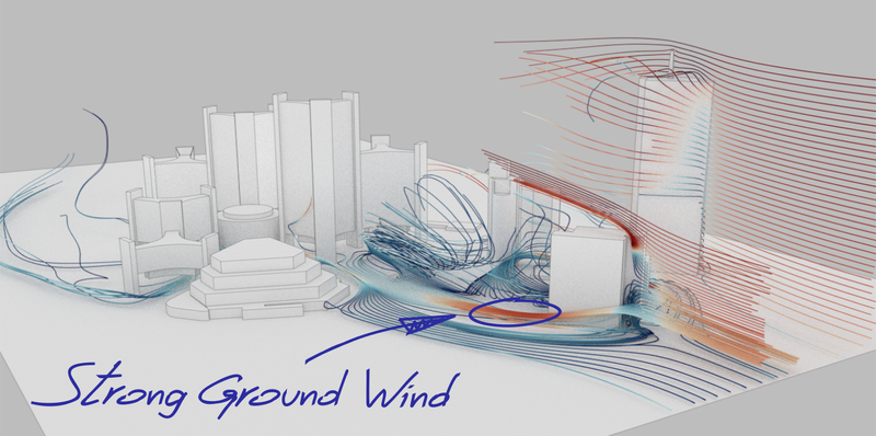 Strong ground wind around high-rise building in architecture planning.